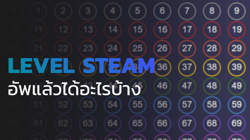 เลเวล Steam นั้นเป็นสิ่งที่อยู่บนโปรไฟล์ Steam ของเรามาตั้งแต่สมัครสมาชิกครั้งแรก และเมื่อเราทำการเติมเงินครบ $5 หรือราวๆ 170 บาท เราก็จะสามารถปลดล็อคเลเวล 1 ได้ แต่นอกจากความสวยงามและความน่าเชื่อถือแล้ว เลเวล Steam นั้นยังมีประโยชน์เพิ่มเติมอีก